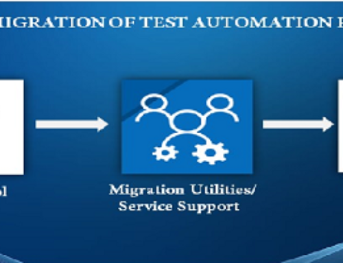 Migration of Test Automation Projects